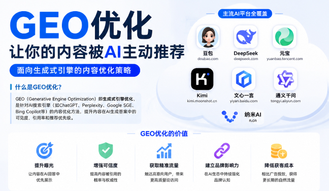 阜阳GEO与SEO有何相似之处